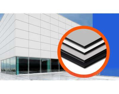 Planchas de aluminio compuesto: revestimientos para interior y exterior